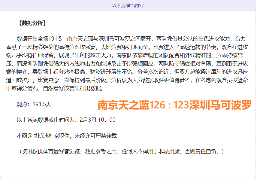 篮球盛宴,森林狼激战,灰熊,皇冠体育app下载,皇冠体育官网,澳门皇冠体育,bet皇冠体育在线
