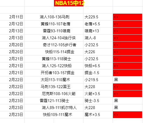 拉什福德位,置调整或成,关键,皇冠体育app下载,皇冠体育官网,澳门皇冠体育,bet皇冠体育在线