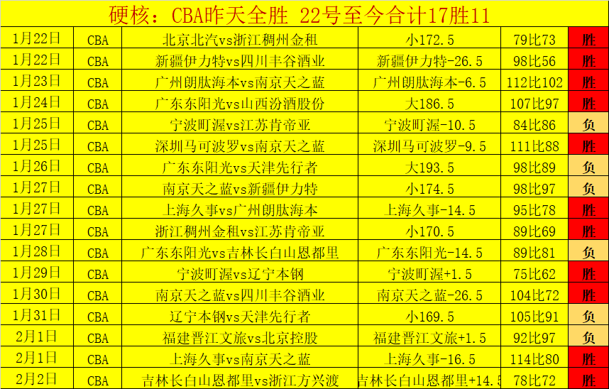 德甲,门兴对法兰,克福对决,皇冠体育app下载,皇冠体育官网,澳门皇冠体育,bet皇冠体育在线