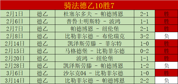 日客场挑战,沙特,国足西亚对,皇冠体育app下载,皇冠体育官网,澳门皇冠体育,bet皇冠体育在线