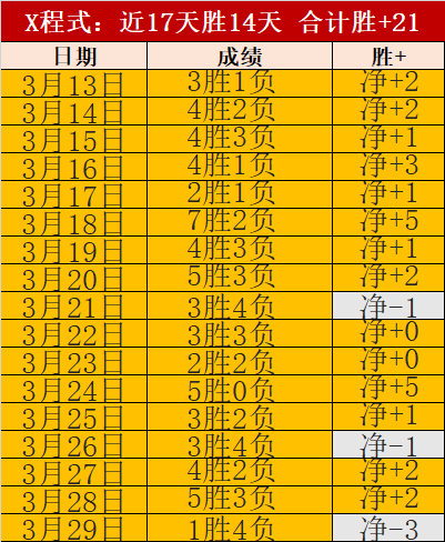 雷霆客场力,克爵士,亚历山大贡,皇冠体育app下载,皇冠体育官网,澳门皇冠体育,bet皇冠体育在线