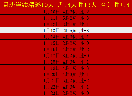 西雅图,头条战况,赛胡多眼部,皇冠体育app下载,皇冠体育官网,澳门皇冠体育,bet皇冠体育在线