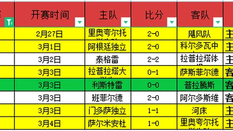 马克龙“热捧”下，美欧关系仍渐行渐远