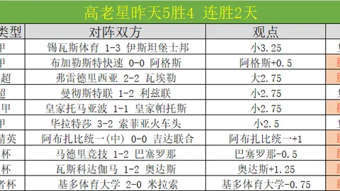皇冠体育app下载