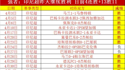 皇冠体育app下载